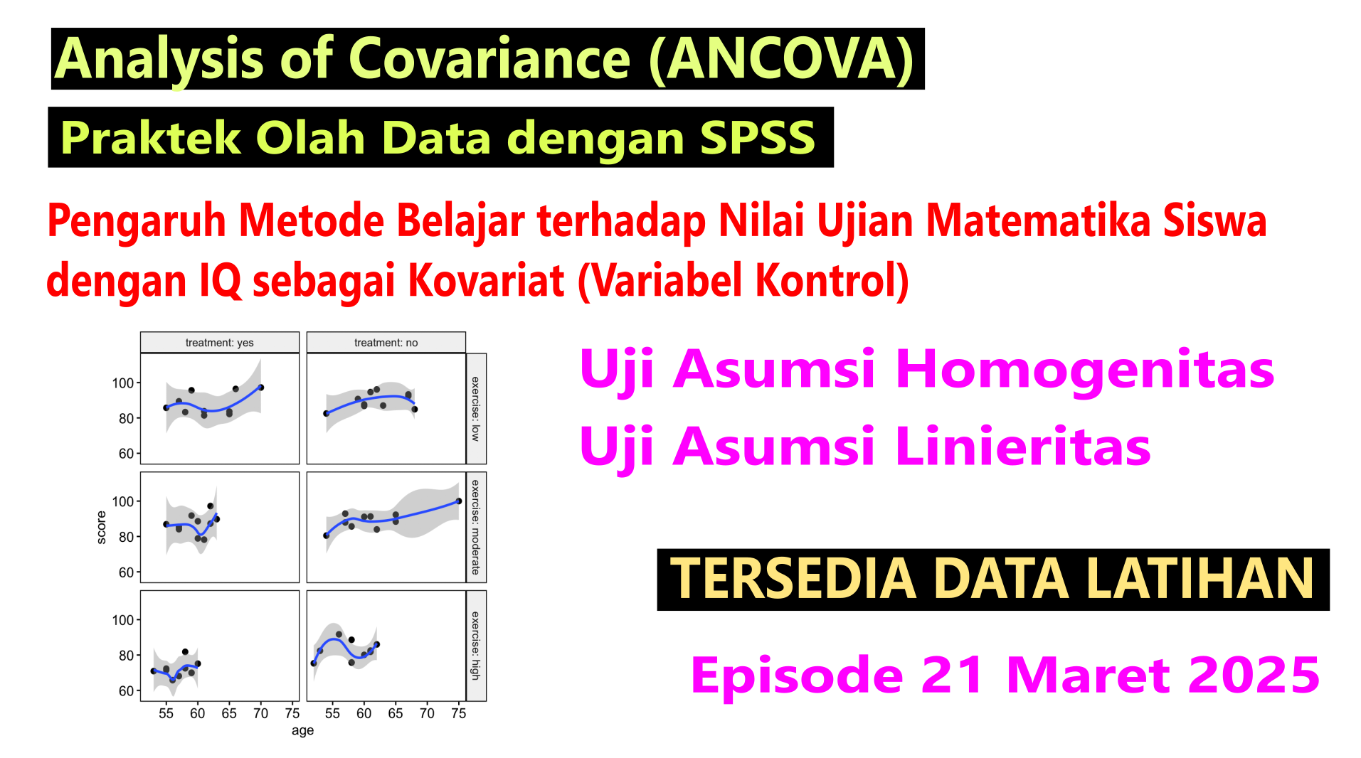 Analysis of Covariance (ANCOVA) dengan Software SPSS